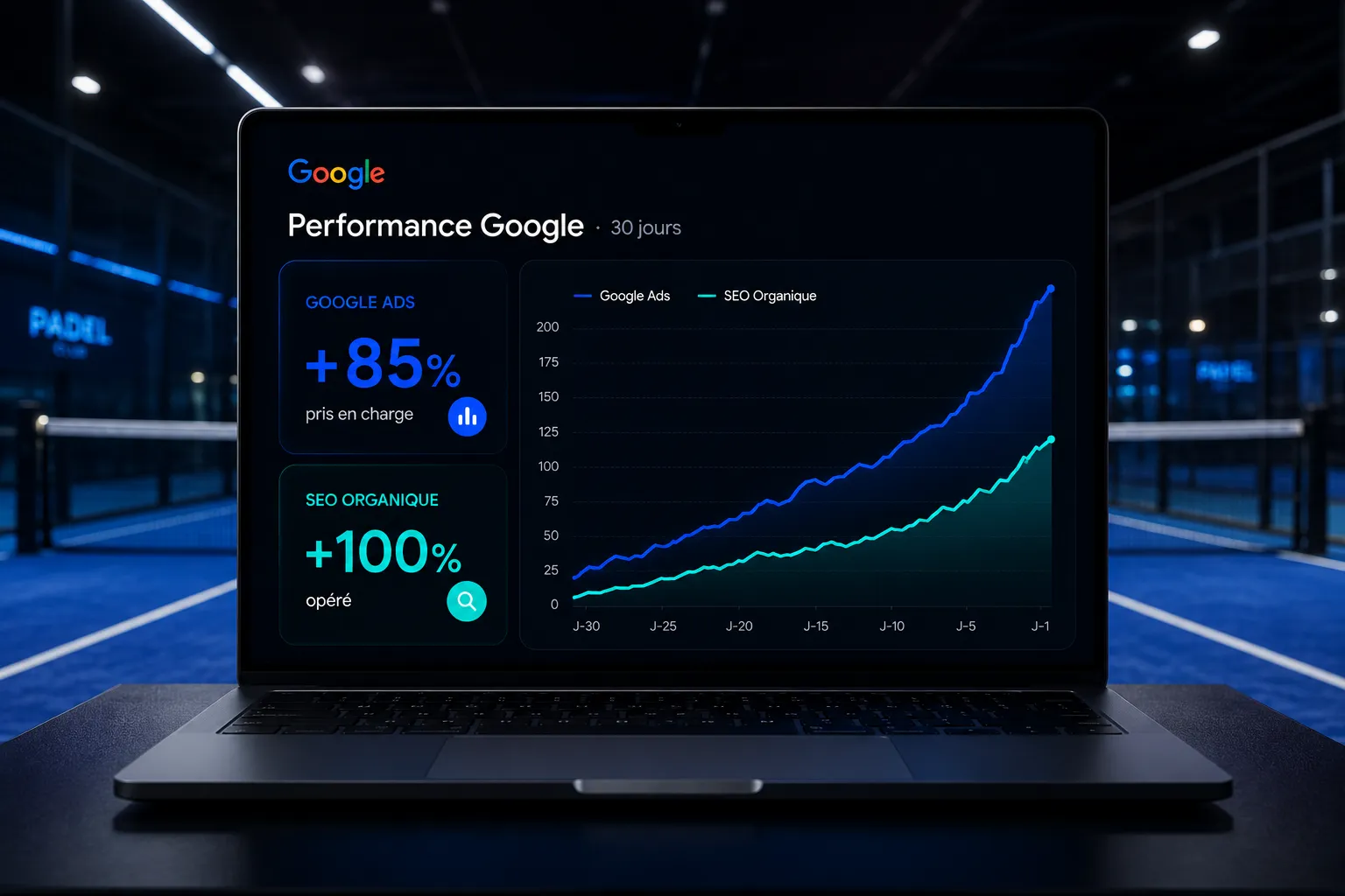Google · Ads + SEO KLAPEL